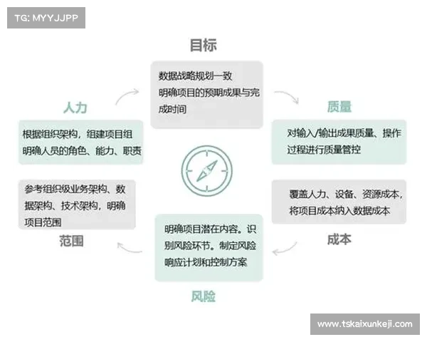 洛达在现代经济体系中的作用与发展前景探析:从全球视野看其创新潜力与挑战 洛达在现代经济体系中的作用与发展前景探析:从全球视野看其创新潜力与挑战